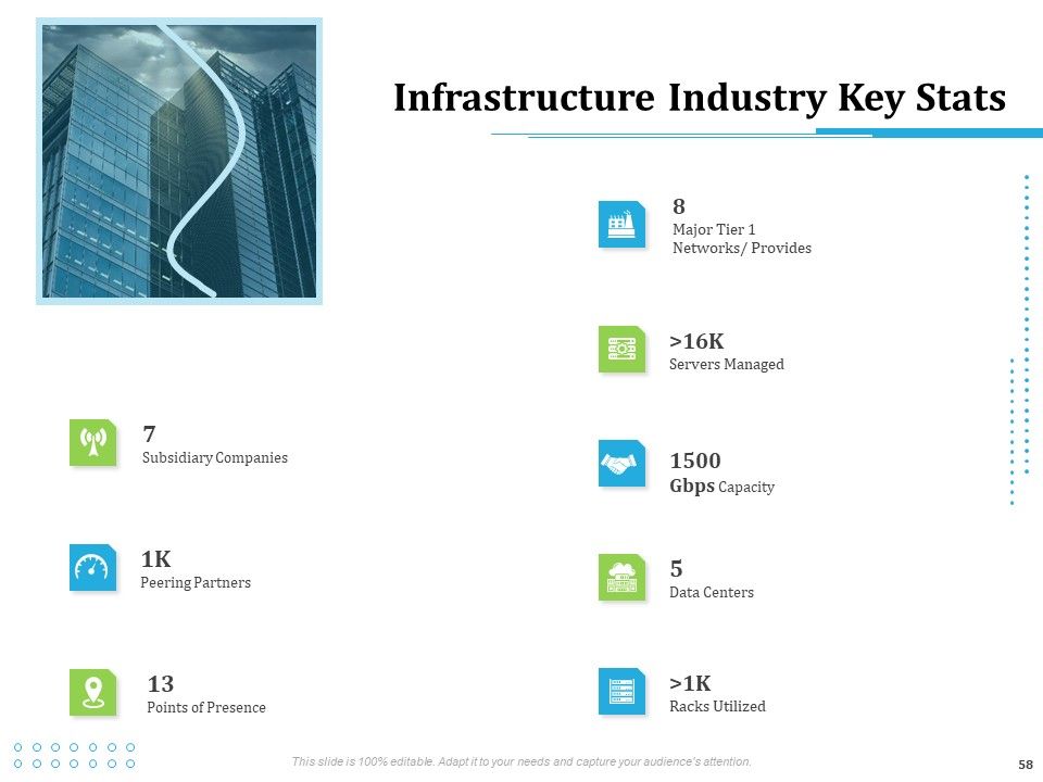 Information Technology Functions Management Ppt PowerPoint Presentation Complete Deck With Slides Slide58