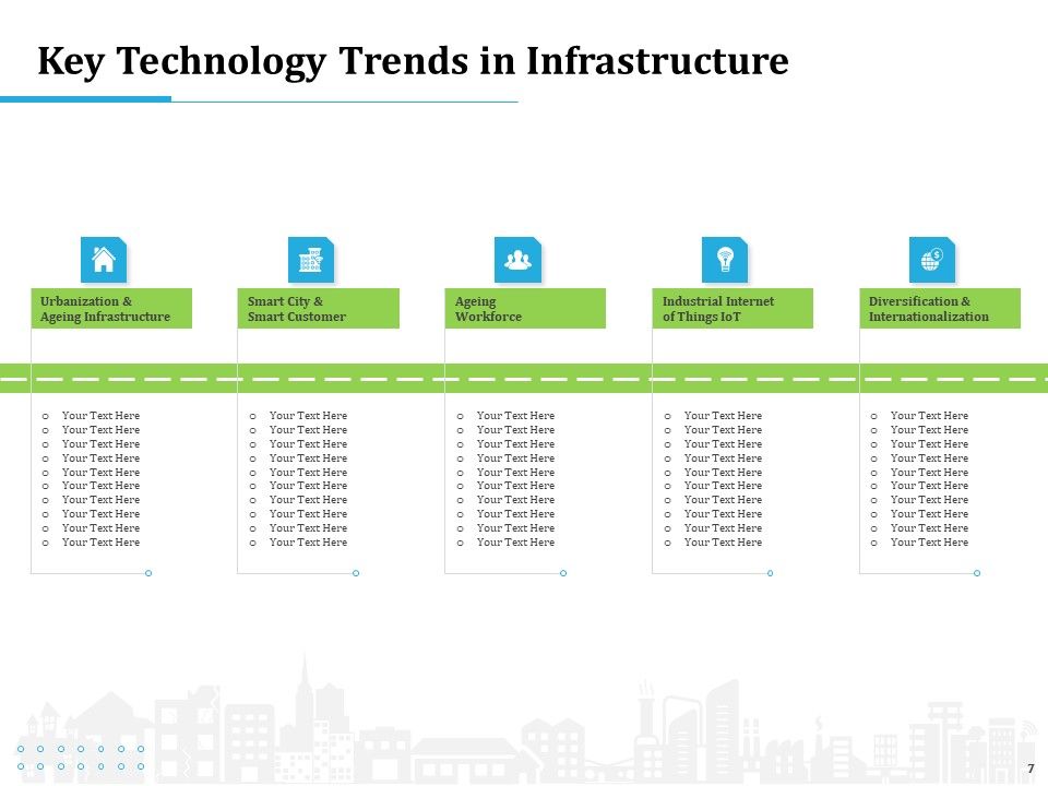Information Technology Functions Management Ppt PowerPoint Presentation Complete Deck With Slides Slide07