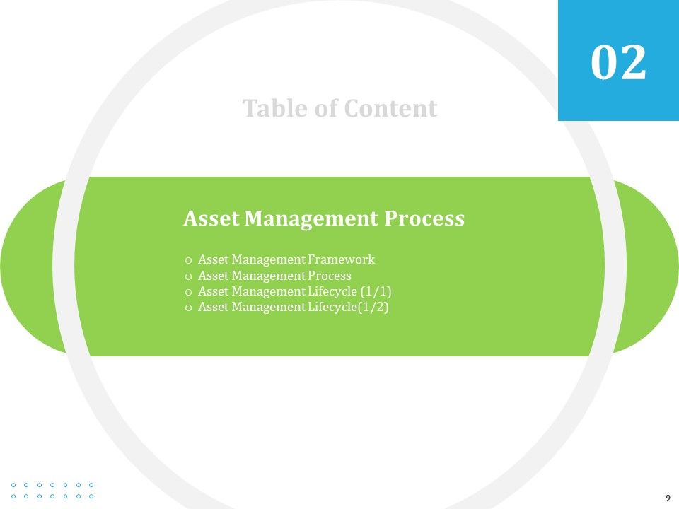Information Technology Functions Management Ppt PowerPoint Presentation Complete Deck With Slides Slide09