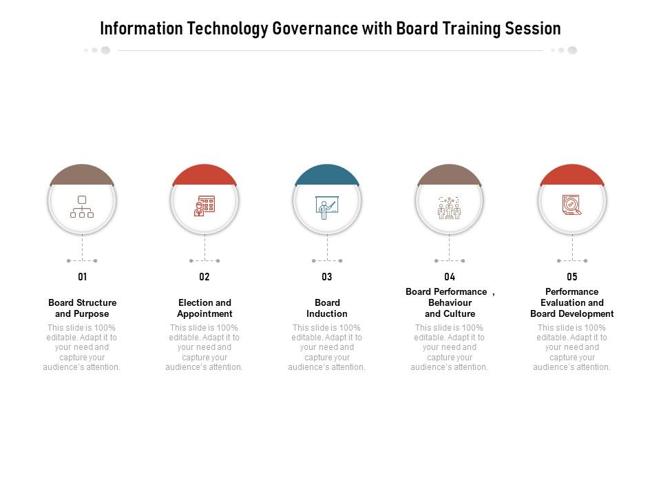 Information_Technology_Governance_With_Board_Training_Session_Ppt_PowerPoint_Presentation_Icon_Images_PDF_Slide_1.jpg