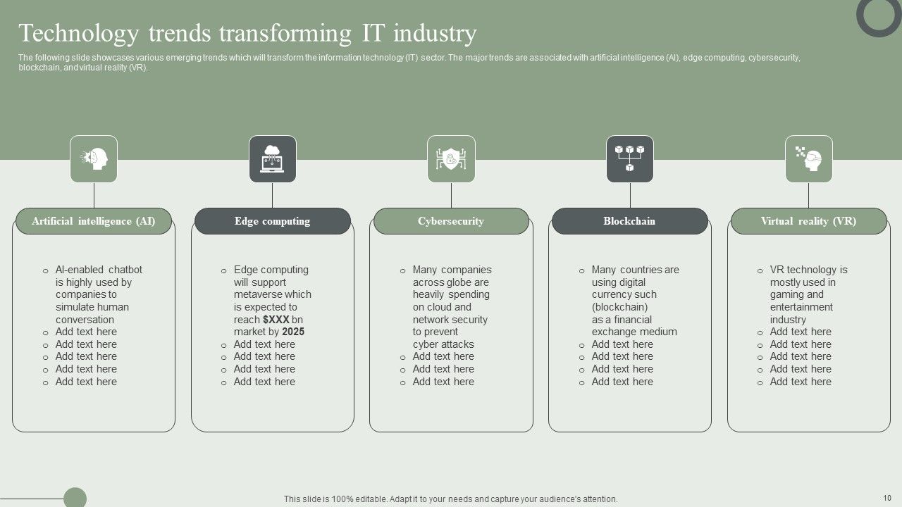 Information Technology Market Trend Analysis Report Ppt PowerPoint Presentation Complete Deck With Slides Slide10