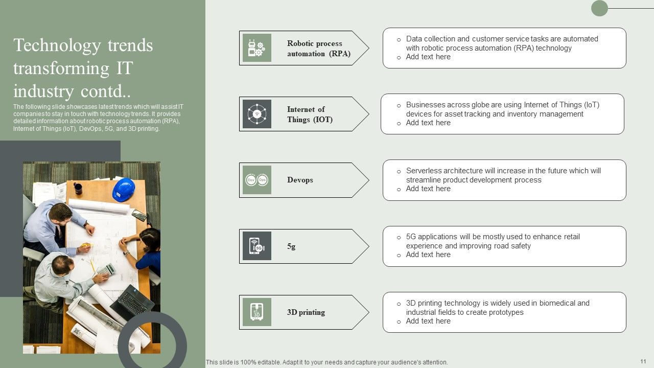 Information Technology Market Trend Analysis Report Ppt PowerPoint Presentation Complete Deck With Slides Slide11