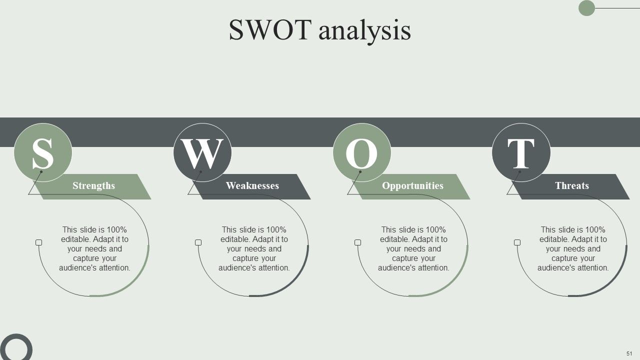 Information Technology Market Trend Analysis Report Ppt PowerPoint Presentation Complete Deck With Slides Slide51