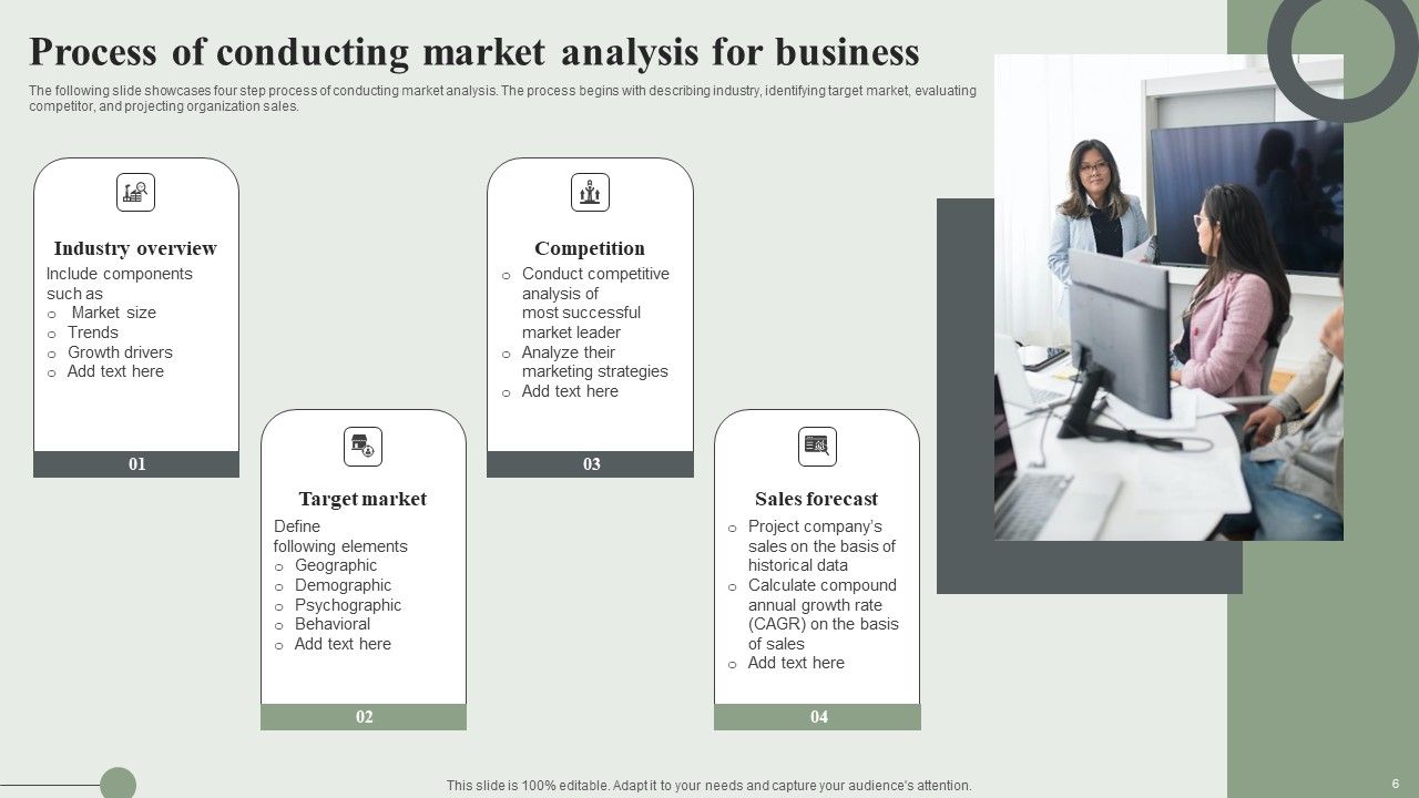 Information Technology Market Trend Analysis Report Ppt PowerPoint Presentation Complete Deck With Slides Slide06