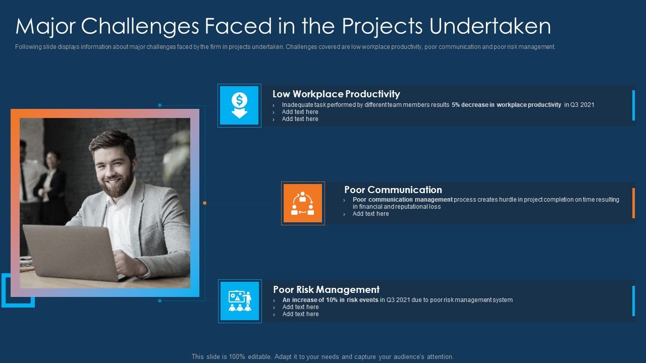 Information Technology Project Initiation Major Challenges Faced In The ...