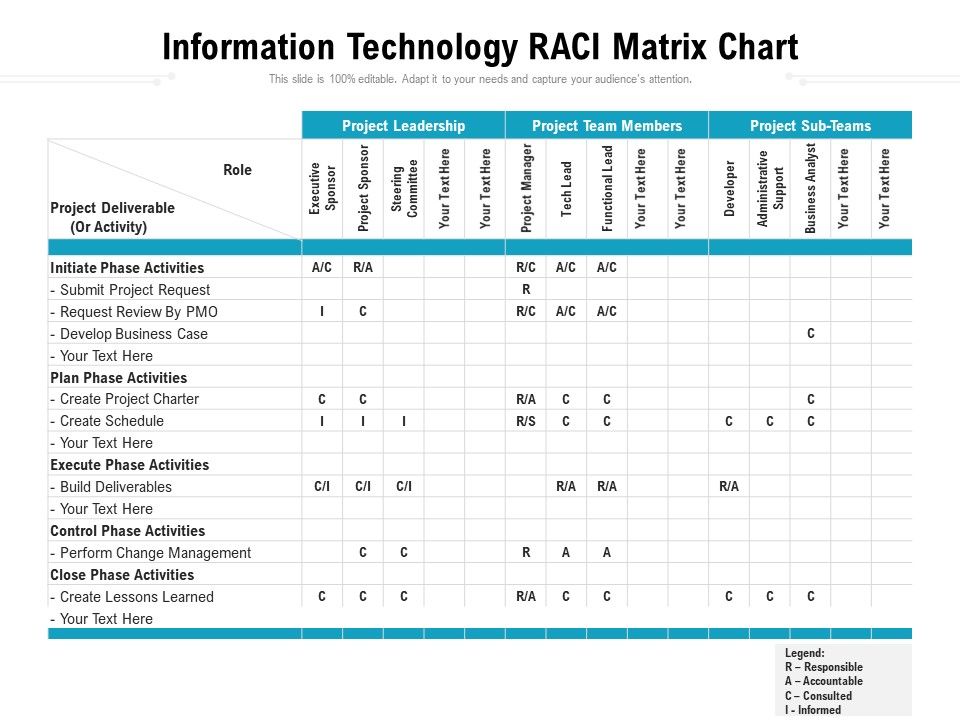 Information_Technology_RACI_Matrix_Chart_Ppt_PowerPoint_Presentation_Icon_Inspiration_PDF_Slide_1.jpg