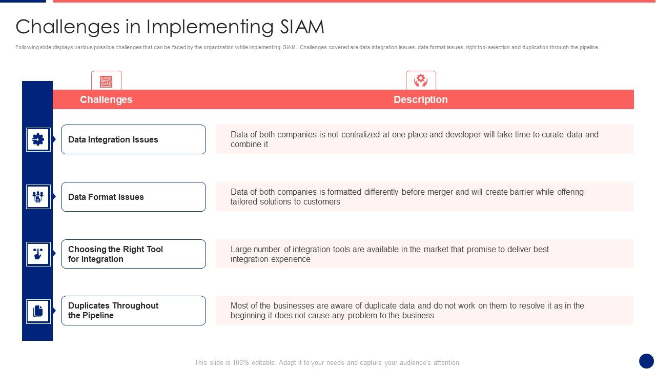 Information_Technology_Service_Integration_Post_Acquisition_Merger_Challenges_In_Implementing_Elements_PDF_Slide_1.jpg