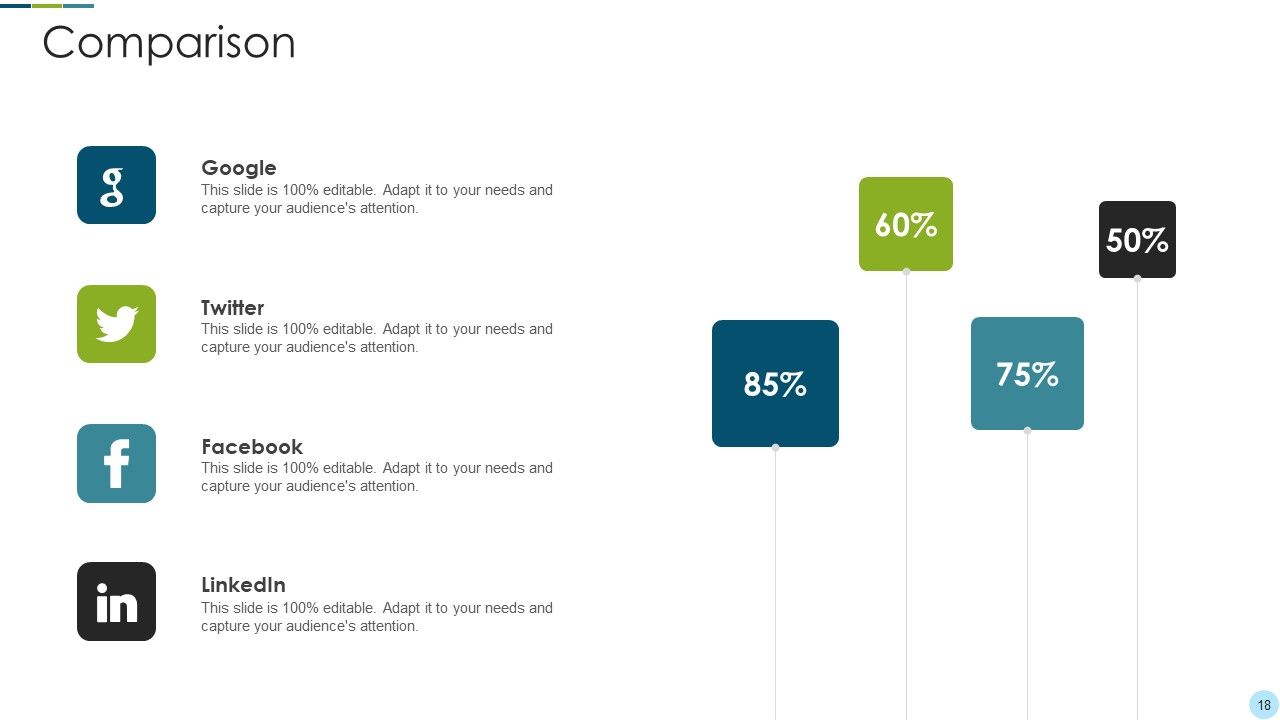 Information Technology Service Management Scorecard Ppt PowerPoint Presentation Complete Deck With Slides Slide18