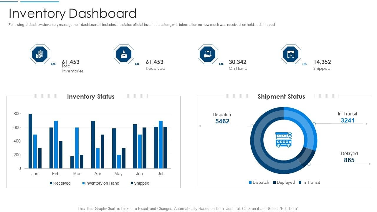 Information_Technology_Transformation_Organization_Inventory_Dashboard_Icons_PDF_Slide_1.jpg