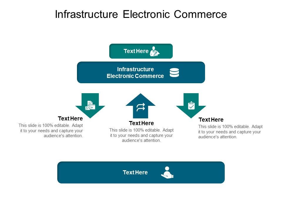 Infrastructure Electronic Commerce Ppt PowerPoint Presentation ...