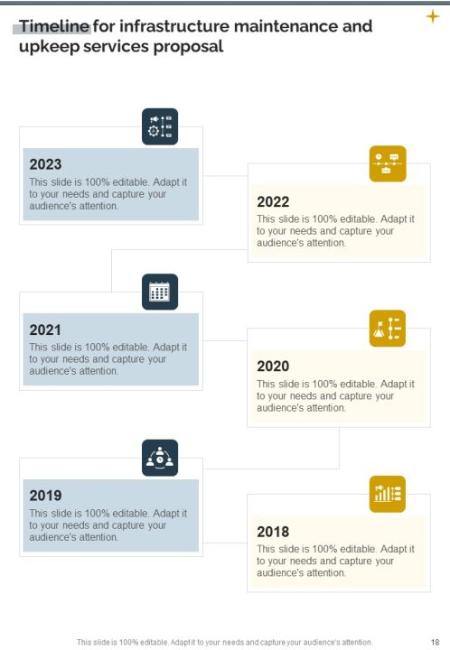 Infrastructure Maintenance And Upkeep Services Proposal Example Document Report Doc Pdf Ppt Slide18