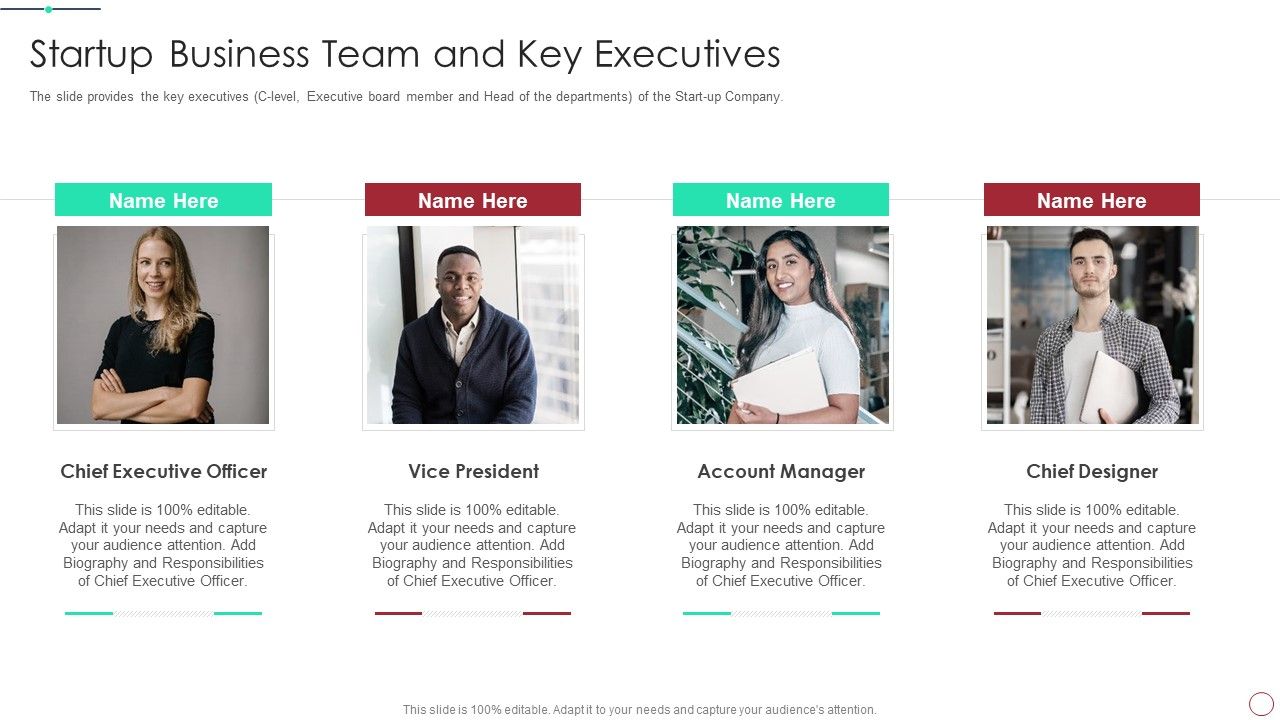 Initial_Phase_Investor_Value_For_New_Business_Startup_Business_Team_And_Key_Executives_Icons_PDF_Slide_1.jpg