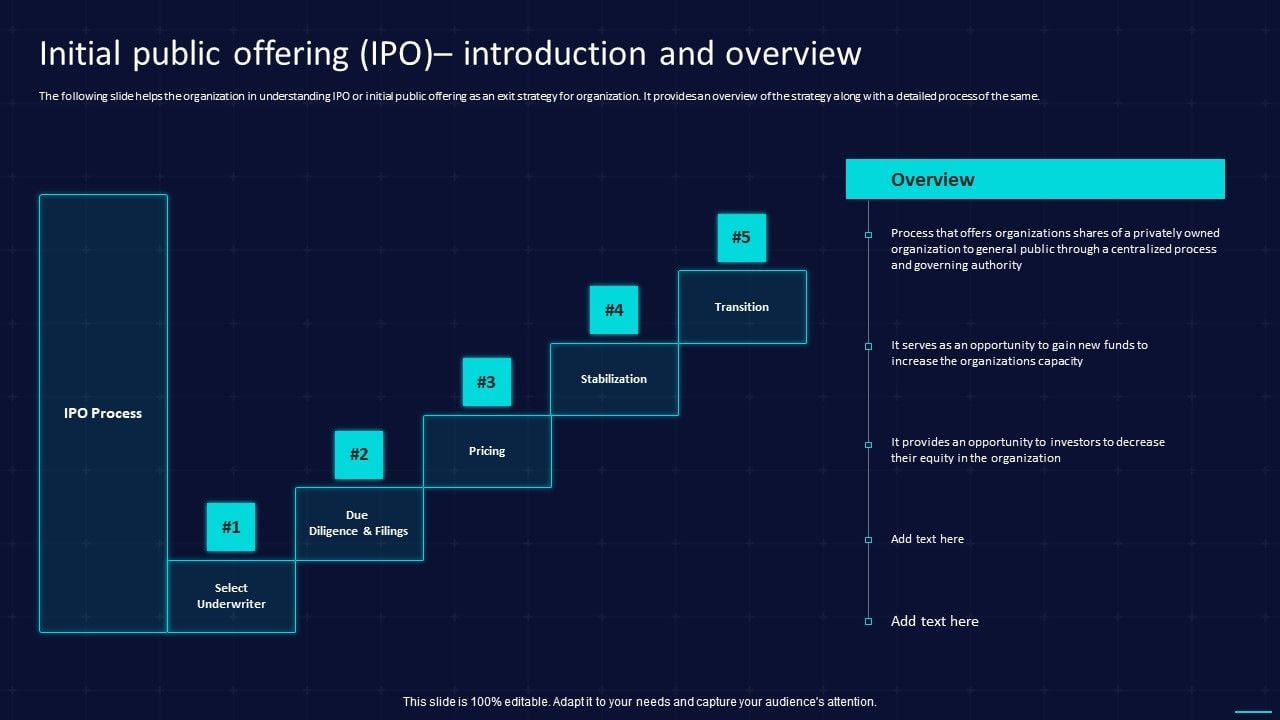 Initial Public Offering Ipo Introduction And Overview Mockup Pdf Initial Public Offering Ipo Introduction And Overview Mockup Pdf