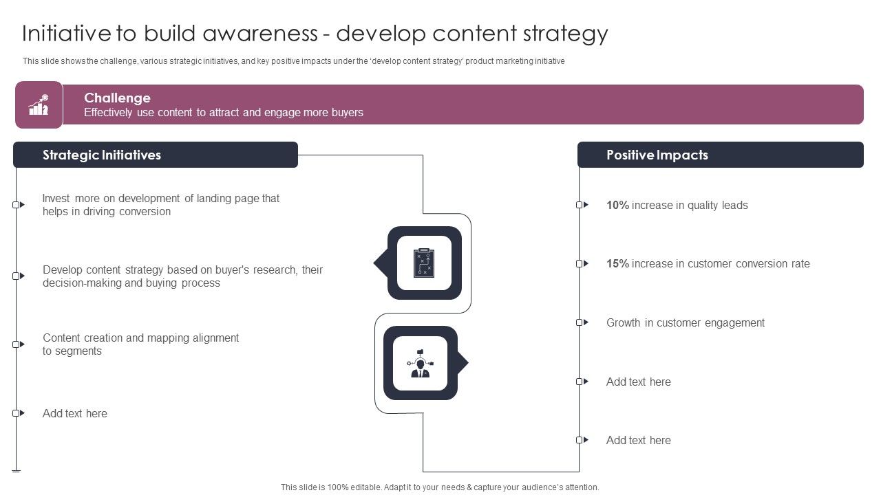 Initiative_To_Build_Awareness_Develop_Content_Strategy_Stages_To_Develop_Demand_Generation_Tactics_Icons_PDF_Slide_1.jpg