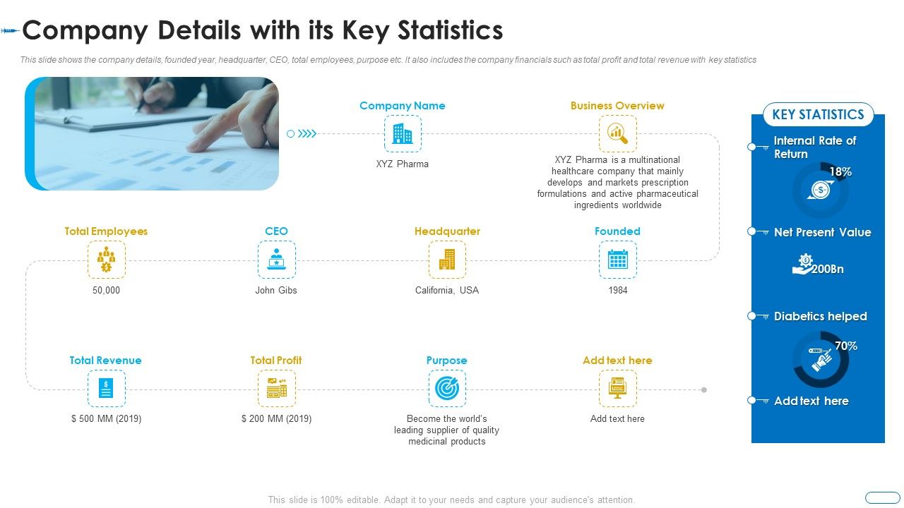 Initiatives_Atmosphere_Operation_Problems_Pharmaceutical_Firm_Company_Details_With_Its_Key_Statistics_Icons_PDF_Slide_1.jpg