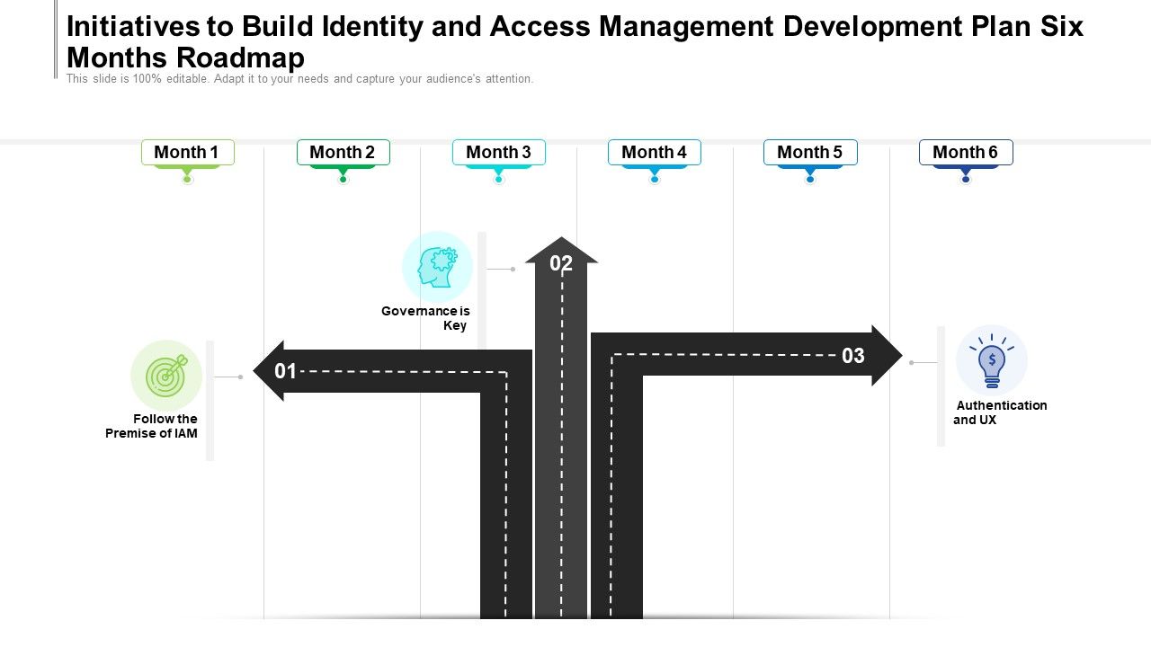 Initiatives_To_Build_Identity_And_Access_Management_Development_Plan_Six_Months_Roadmap_Icons_Slide_1.jpg