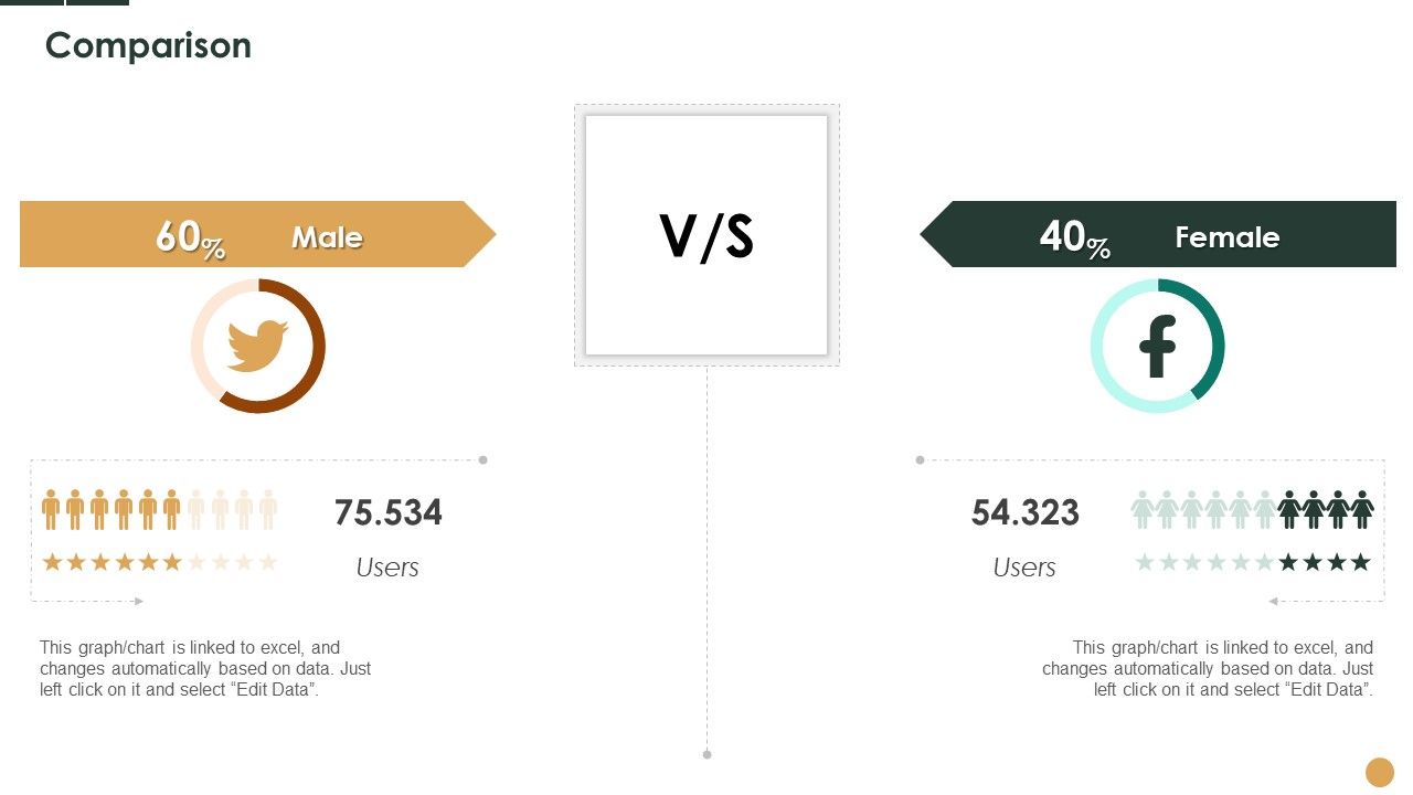 Initiatives_To_Manage_Reduced_Footfall_At_Zoo_Case_Competition_Comparison_Ppt_File_Infographic_Template_PDF_Slide_1.jpg