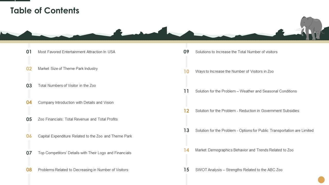 Initiatives_To_Manage_Reduced_Footfall_At_Zoo_Case_Competition_Table_Of_Contents_Ppt_Outline_Slide_Portrait_PDF_Slide_1.jpg