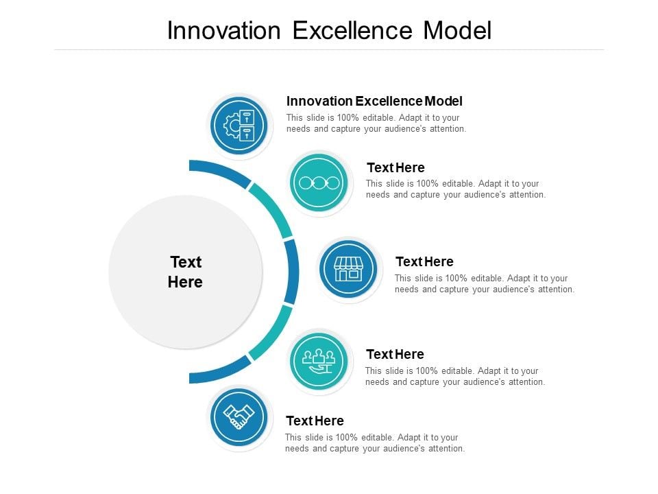 Innovation Excellence Model Ppt PowerPoint Presentation Inspiration ...