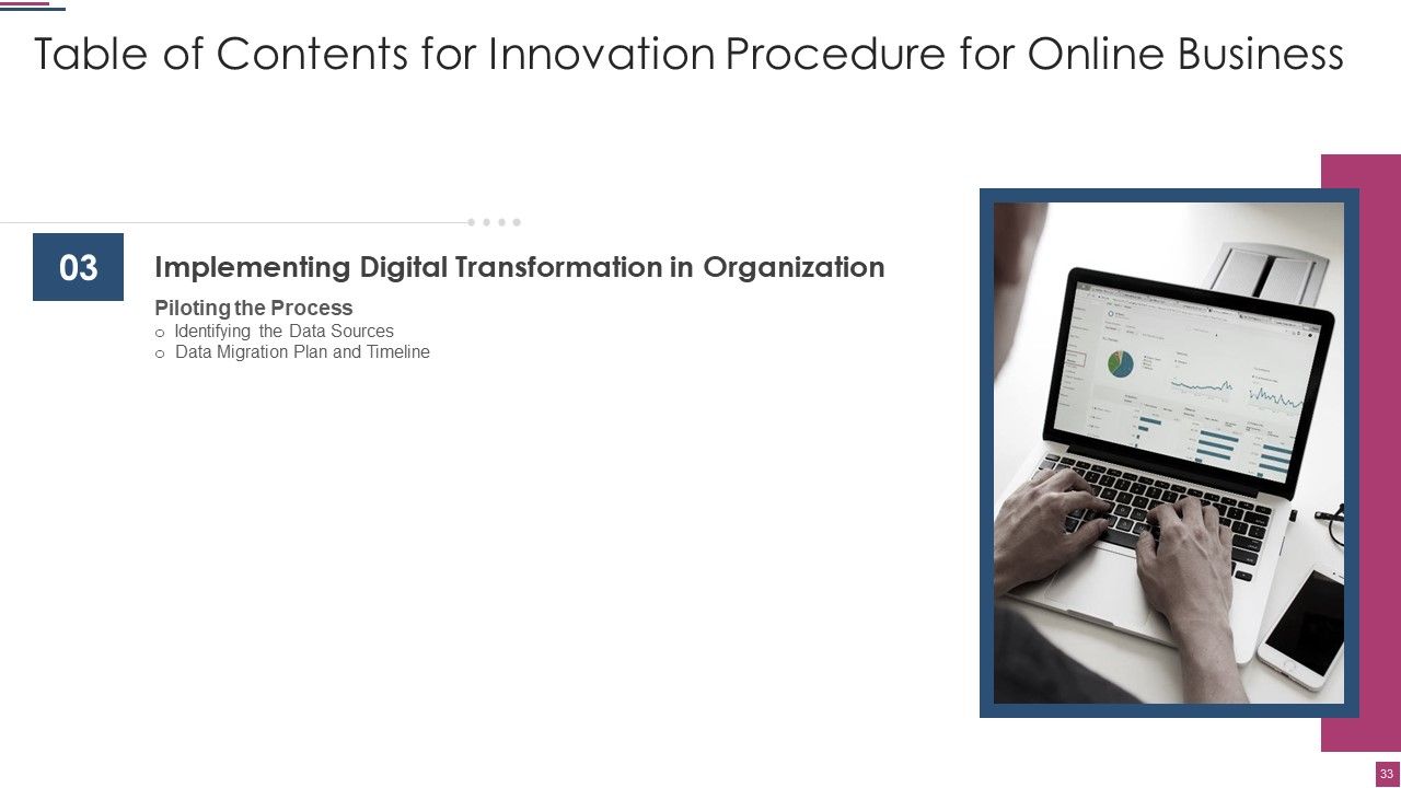 Innovation Procedure For Online Business Ppt PowerPoint Presentation Complete Deck With Slides Slide33