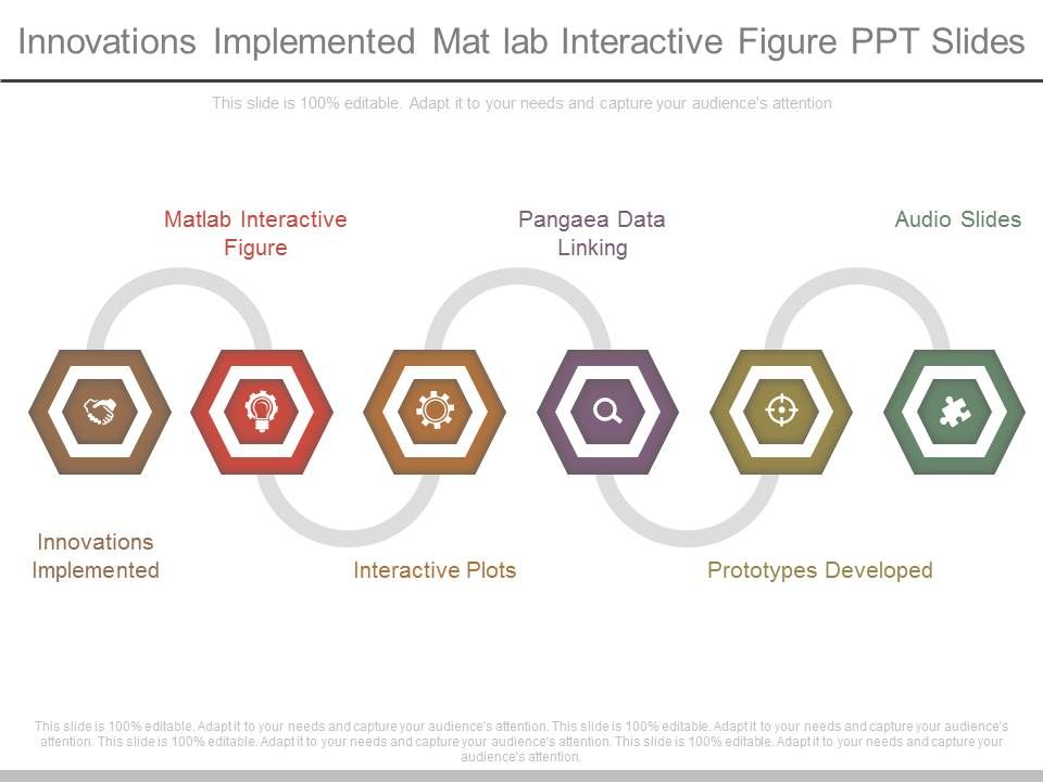 Innovations_Implemented_Mat_Lab_Interactive_Figure_Ppt_Slides_1.jpg