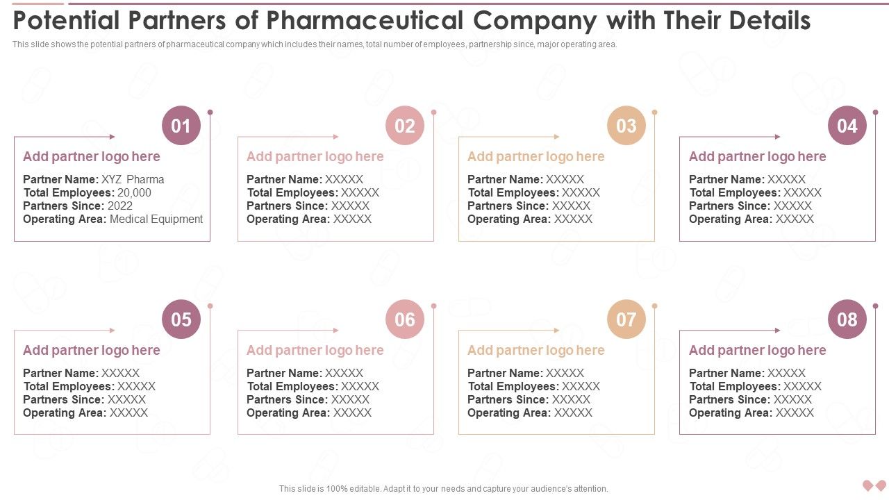Innovative_Business_Model_Of_Pharmaceutical_Potential_Partners_Of_Pharmaceutical_Company_Icons_PDF_Slide_1.jpg