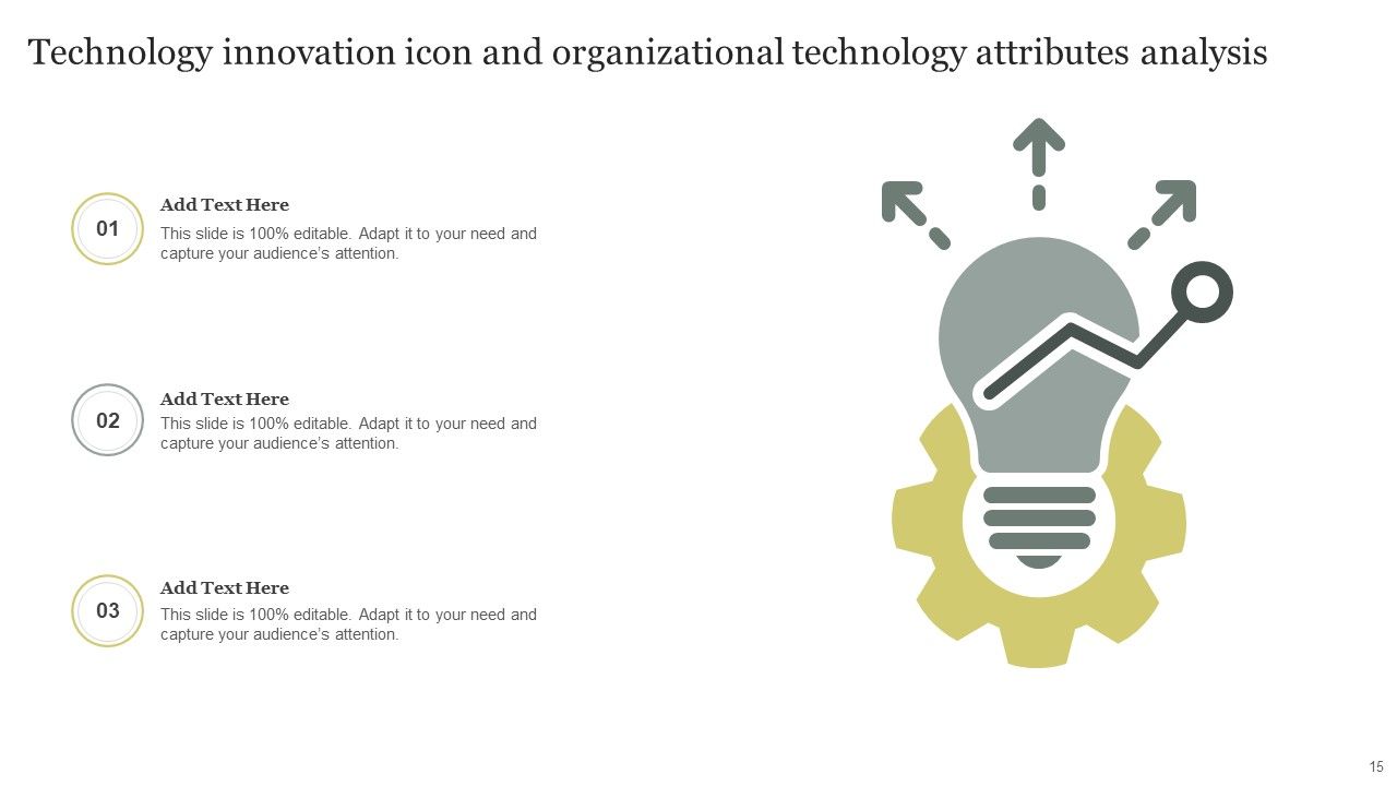 Innovative Technology Attributes Ppt PowerPoint Presentation Complete Deck With Slides Slide15