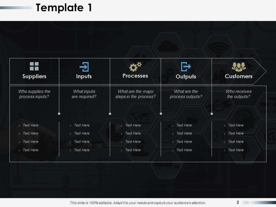 Input Process Output Ppt PowerPoint Presentation Complete Deck With Slides