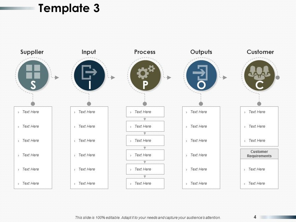 Input Process Output Ppt PowerPoint Presentation Complete Deck With Slides