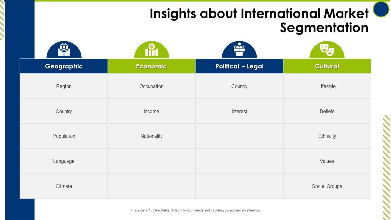 Insights_About_International_Market_Segmentation_Values_Operating_Manual_Ppt_Icon_Brochure_PDF_Slide_1.jpg