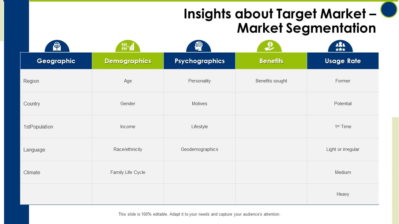 Insights_About_Target_Market_Market_Segmentation_Operating_Manual_Ppt_Icon_Visual_Aids_PDF_Slide_1.jpg
