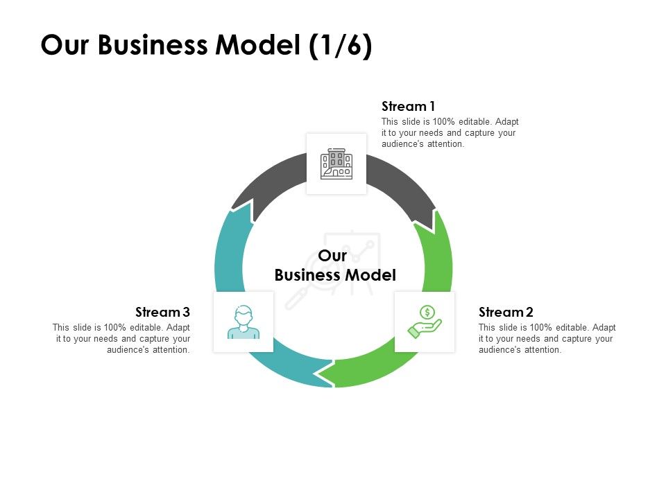 Instruction_Manuals_Our_Business_Model_Stream_Three_Ppt_Slides_Icon_PDF_Slide_1.jpg