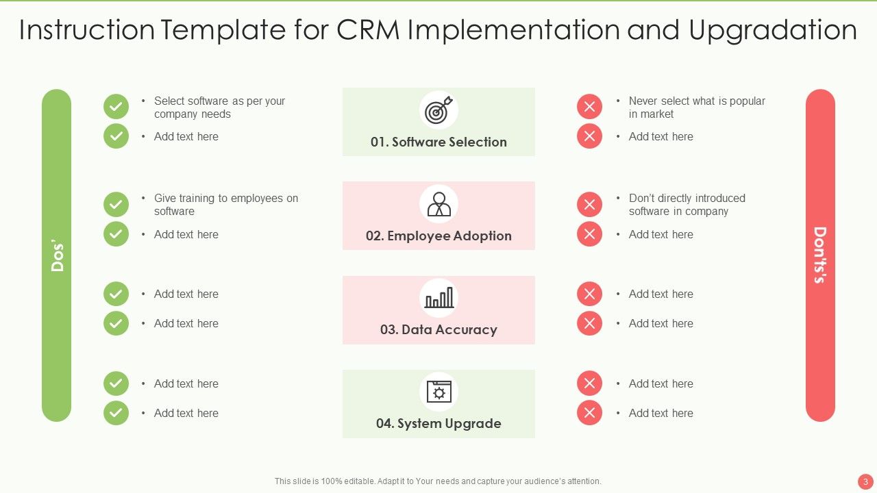 Instruction Template Ppt PowerPoint Presentation Complete Deck With Slides
