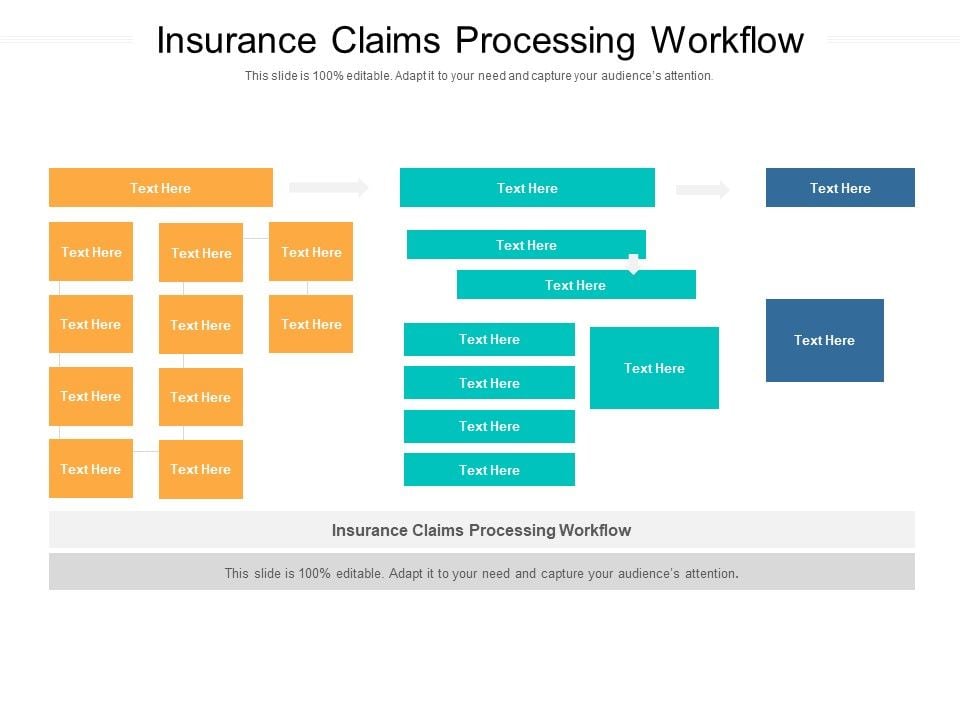 Insurance Claims Processing Workflow Ppt PowerPoint Presentation Model ...