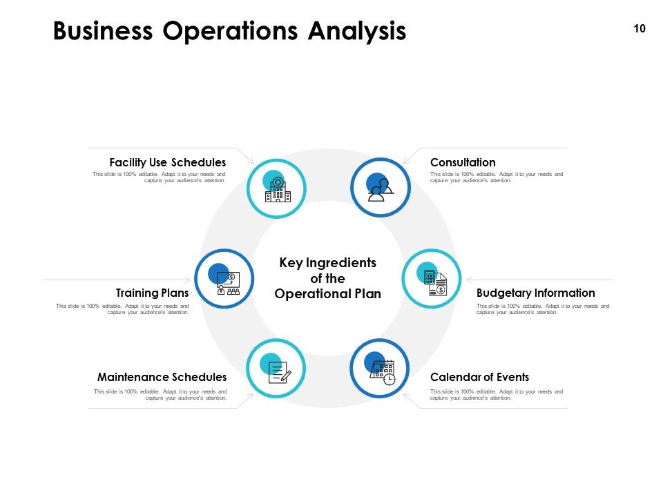 Integrated Business Planning Framework Ppt PowerPoint Presentation Complete Deck With Slides Slide10