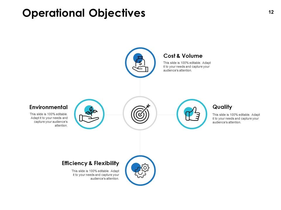 Integrated Business Planning Framework Ppt PowerPoint Presentation Complete Deck With Slides Slide12