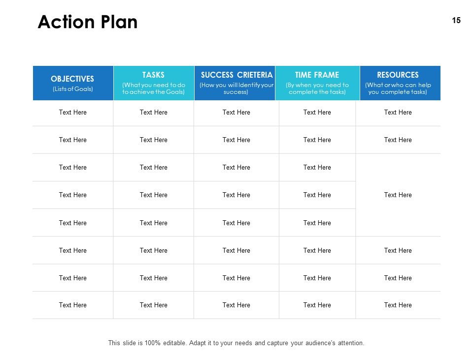 Integrated Business Planning Framework Ppt PowerPoint Presentation Complete Deck With Slides Slide15