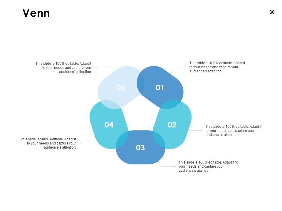Integrated Business Planning Framework Ppt PowerPoint Presentation Complete Deck With Slides Slide30