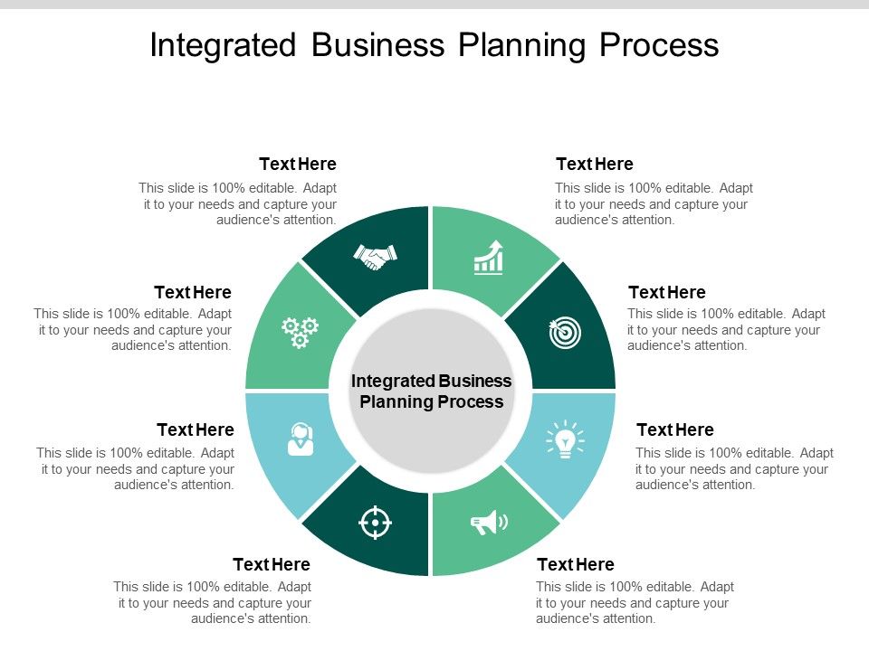 Integrated Business Planning Process Ppt PowerPoint Presentation