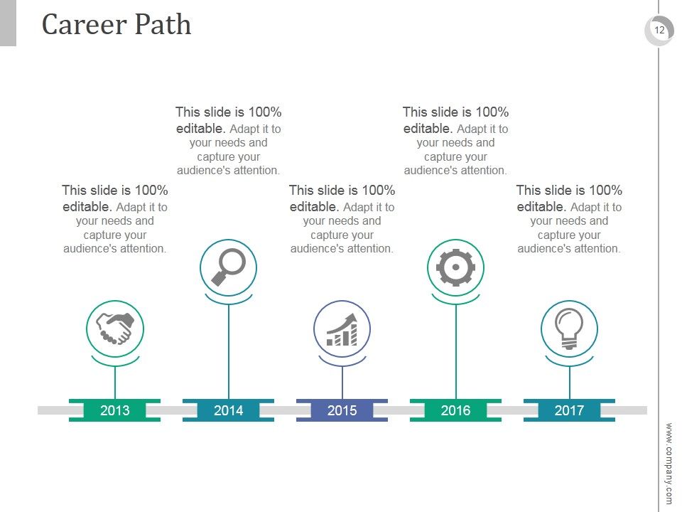 Integrated Career Planning System PowerPoint Presentation Complete Deck With Slides Slide12