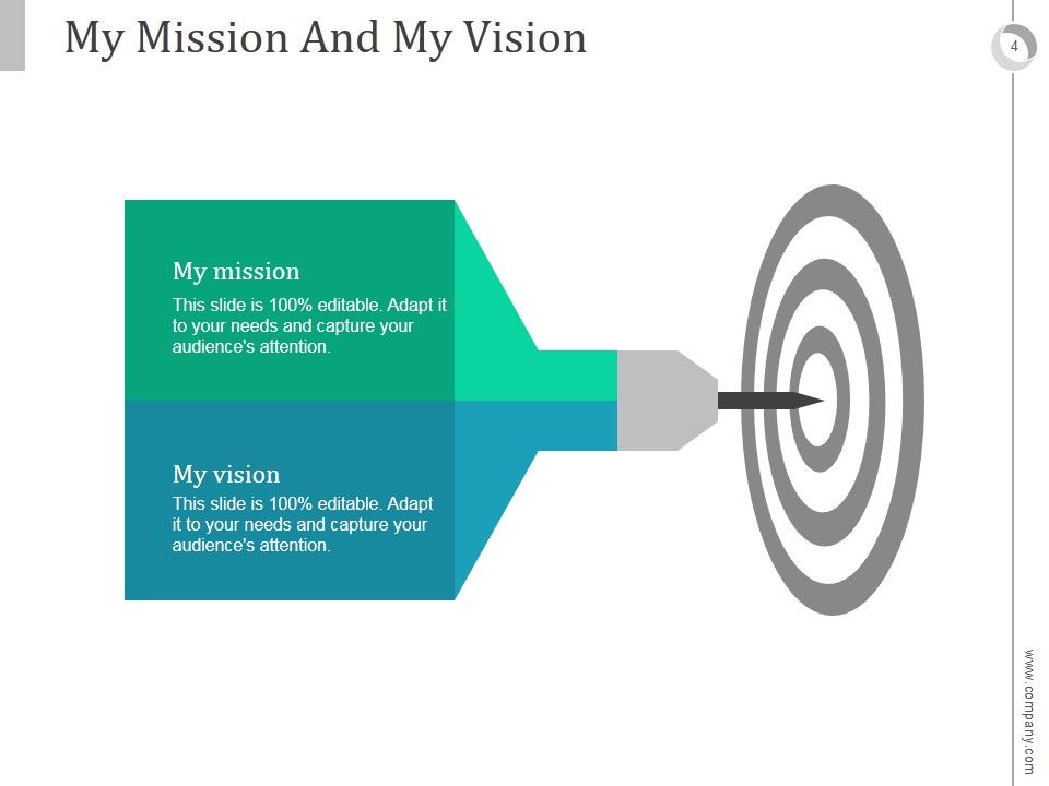 Integrated Career Planning System PowerPoint Presentation Complete Deck With Slides Slide04