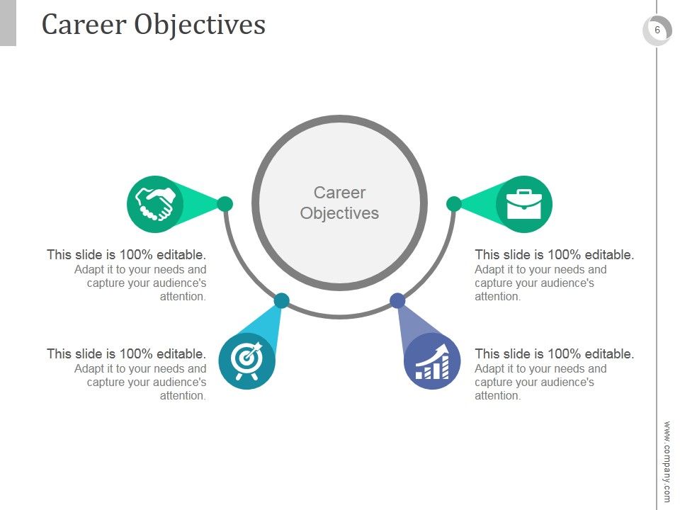 Integrated Career Planning System PowerPoint Presentation Complete Deck With Slides Slide06
