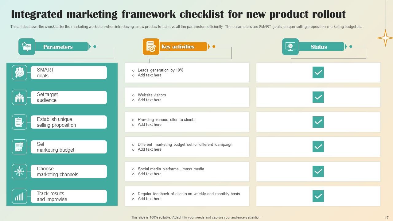 Integrated Marketing Framework Ppt PowerPoint Presentation Complete Deck With Slides Ppt PowerPoint Presentation Complete Deck With Slides Slide17