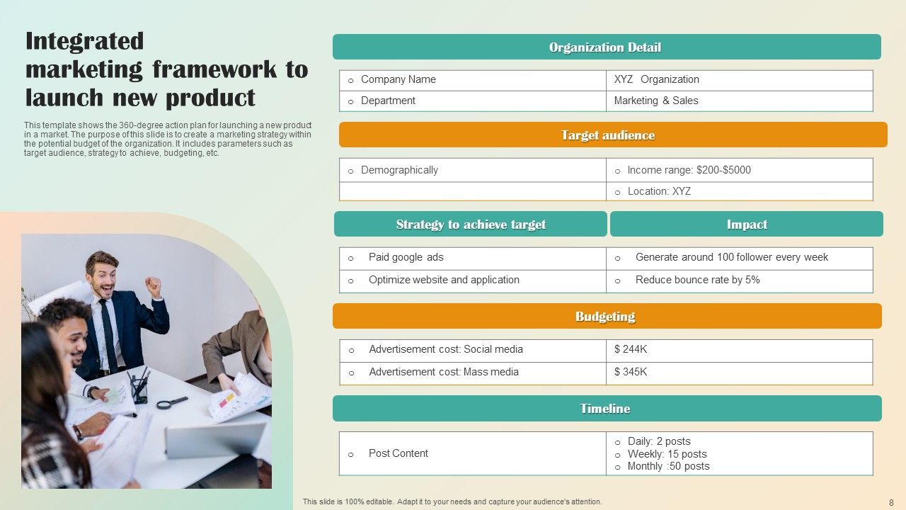 Integrated Marketing Framework Ppt PowerPoint Presentation Complete Deck With Slides Ppt PowerPoint Presentation Complete Deck With Slides Slide08