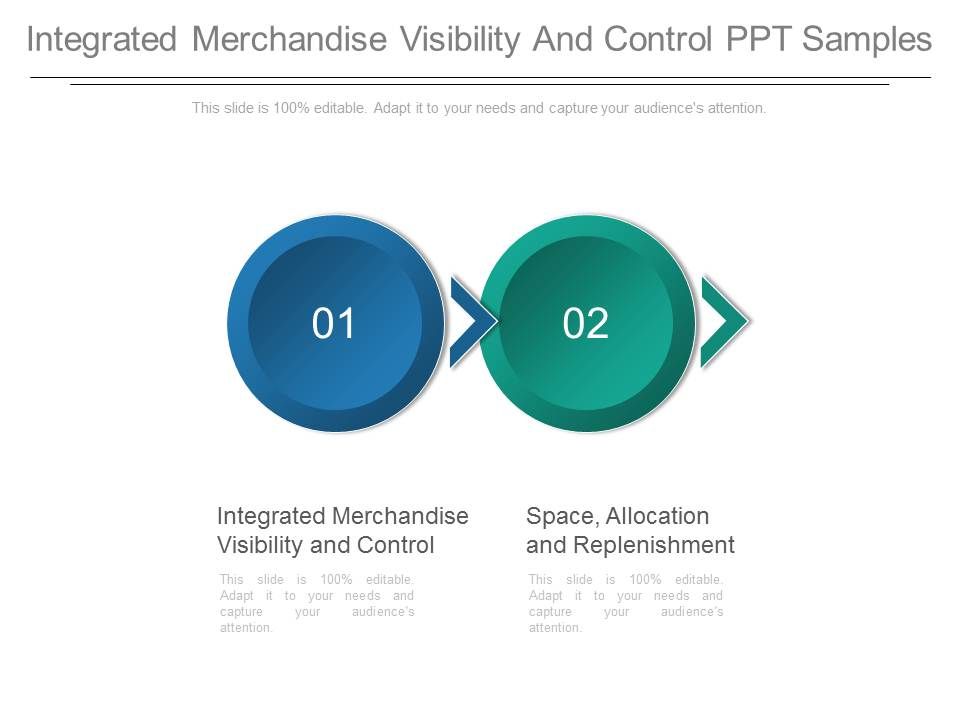 Integrated Merchandise Visibility And Control Ppt Samples