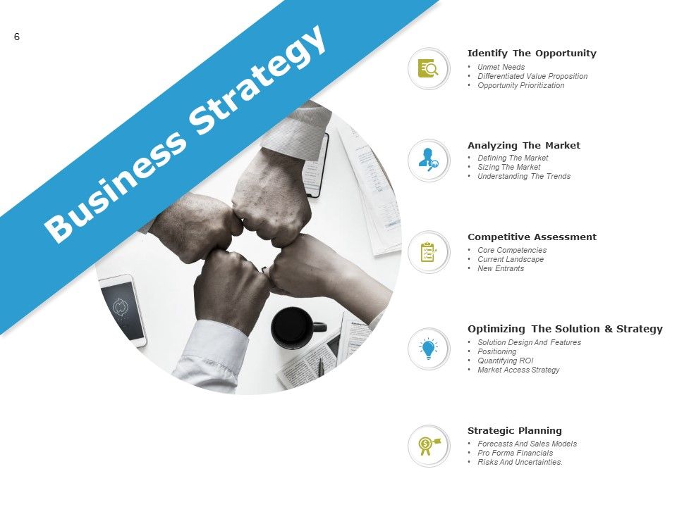 Integrated Planning Framework Ppt PowerPoint Presentation Complete Deck With Slides Slide06
