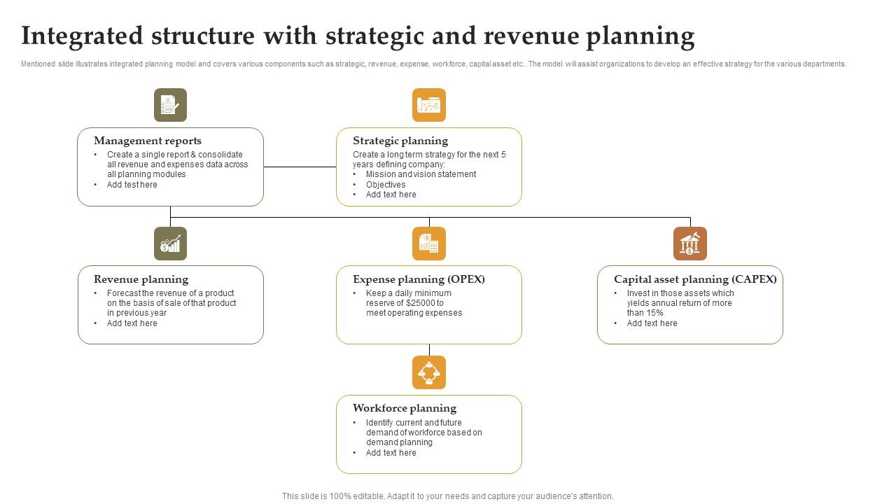 Integrated_Structure_With_Strategic_And_Revenue_Planning_Download_PDF_Slide_1.jpg