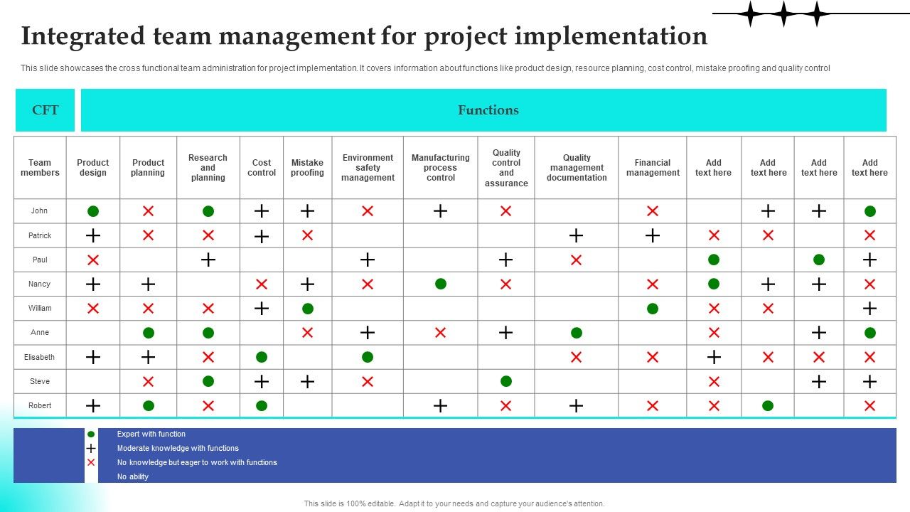 Integrated_Team_Management_For_Project_Implementation_Icons_PDF_Slide_1.jpg