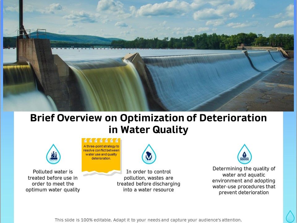 Integrated Water Resource Management Brief Overview On Optimization Of