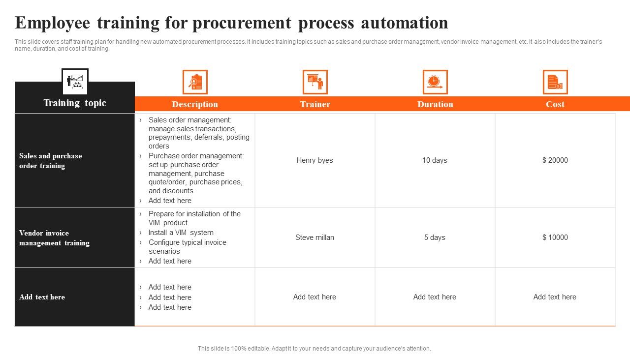 Integrating_AI_To_Enhance_Employee_Training_For_Procurement_Process_Automation_Icons_PDF_Slide_1.jpg